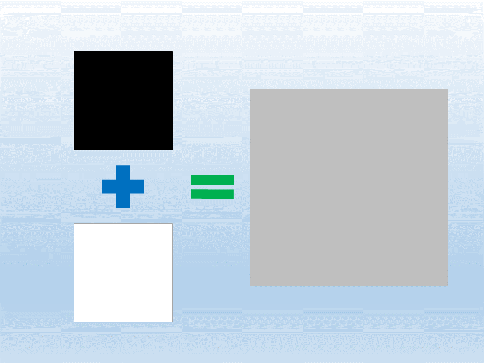 Black-Box, Gray-Box, and White-Box Testing
