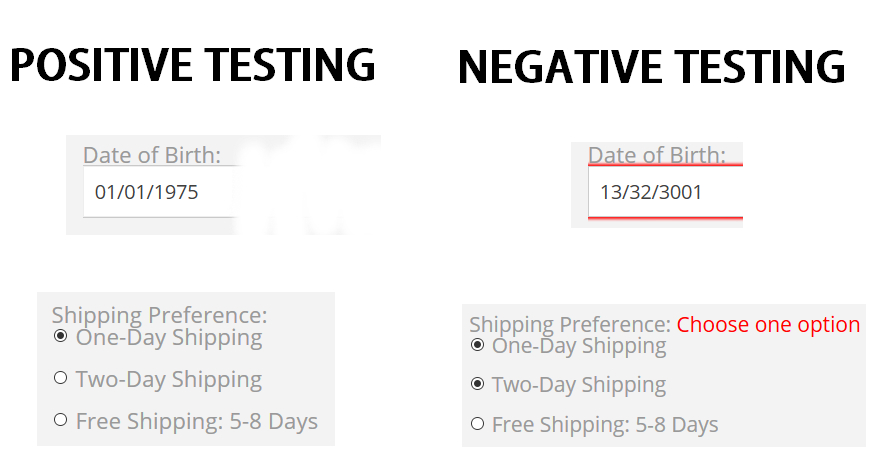 Positive and Negative Testing