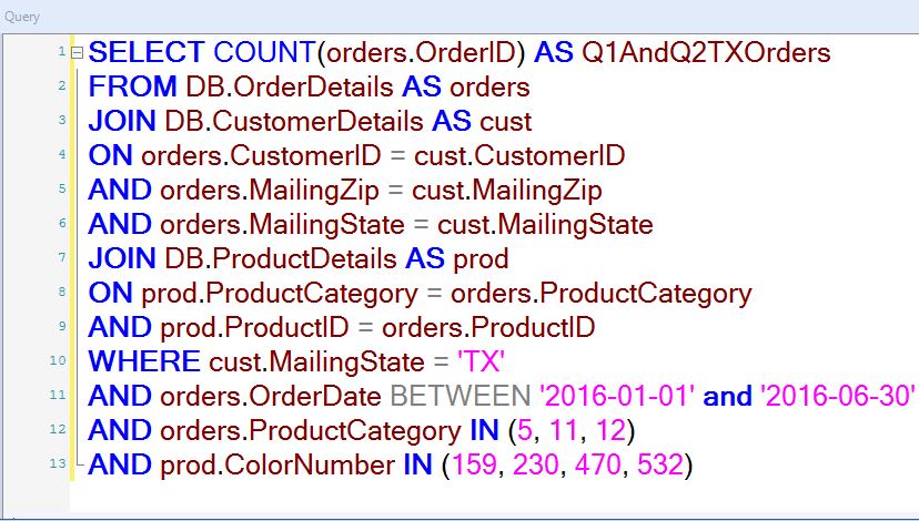 Software Testing through SQL Queries